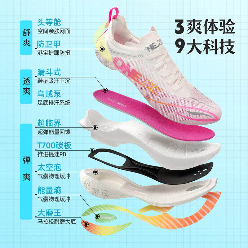 ONEMIX カーボンプレートランニングシューズ – 軽量で - Men'S Training Shoes のレビューと価格
